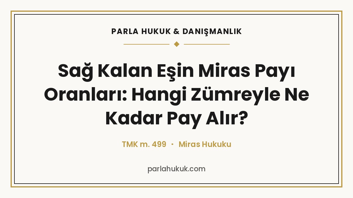 Sağ Kalan Eşin Miras Payı Oranları: Hangi Zümreyle Ne Kadar Pay Alır?